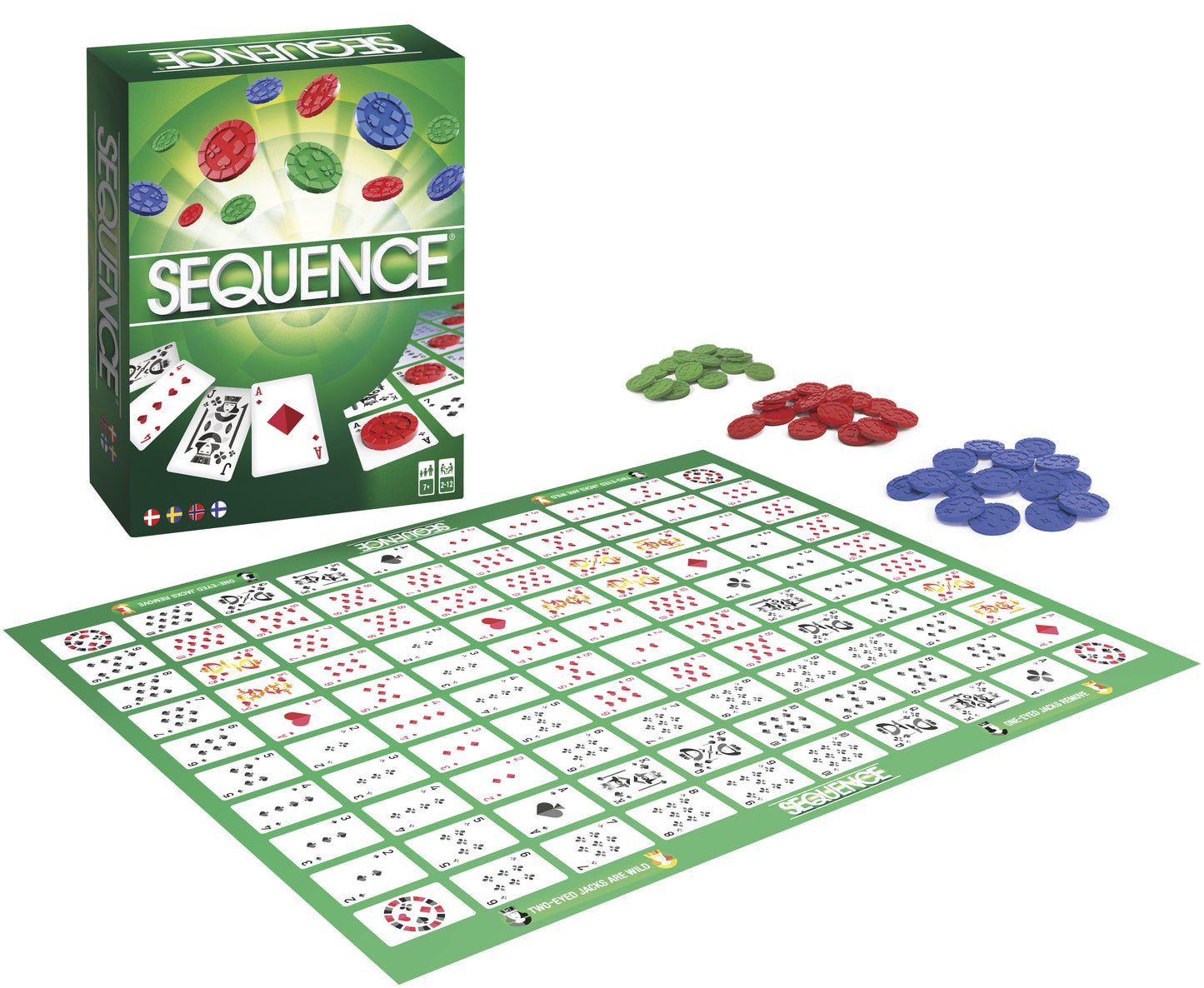 SEQUENCE