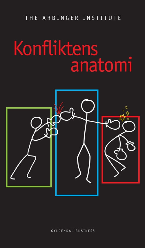 KONFLIKTENS ANATOMI