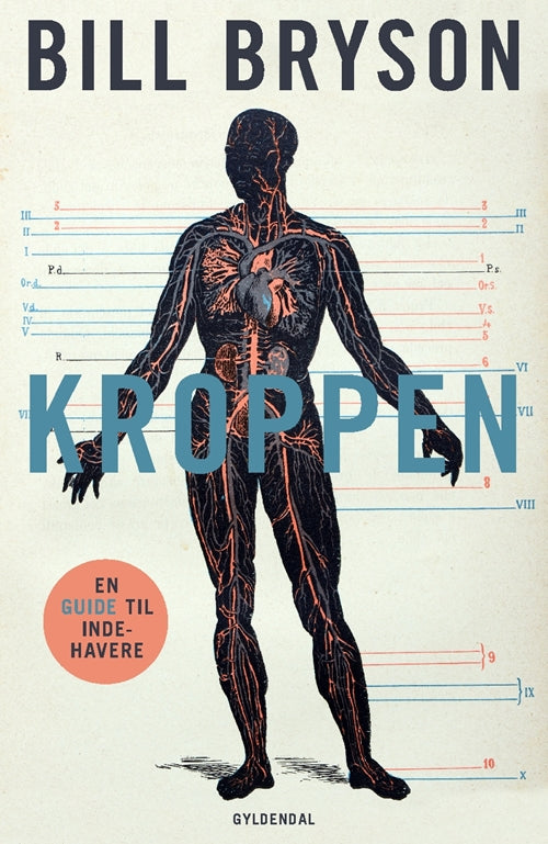 KROPPEN