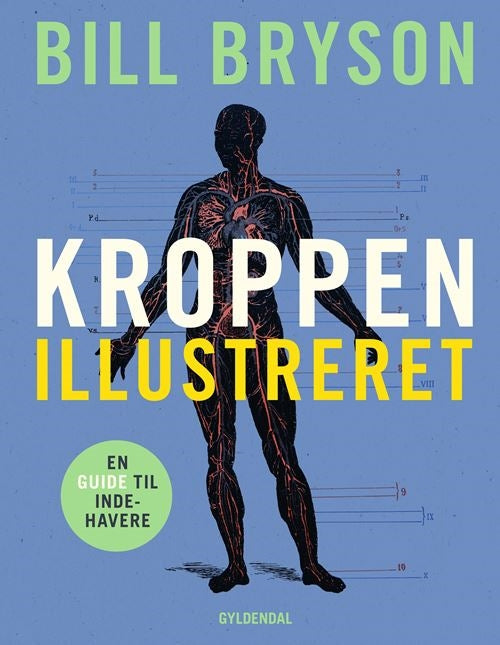KROPPEN