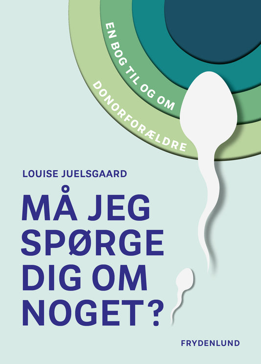 MÅ JEG SPØRGE DIG OM NOGET?