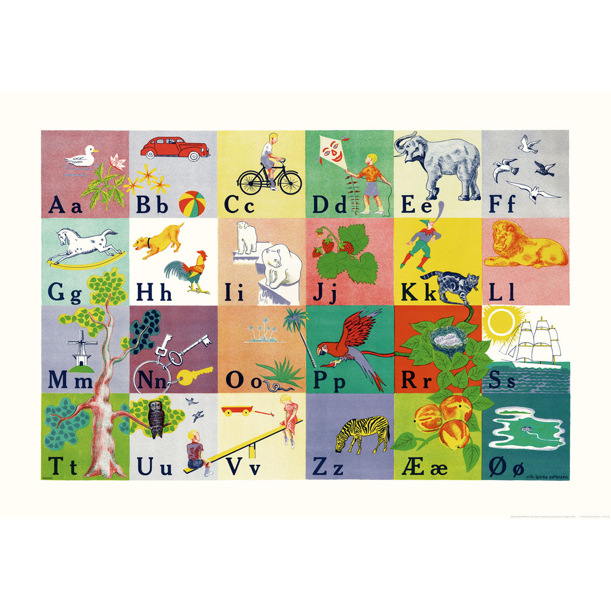 VILHELM BJERKE PETERSENS ABC-PLAKAT