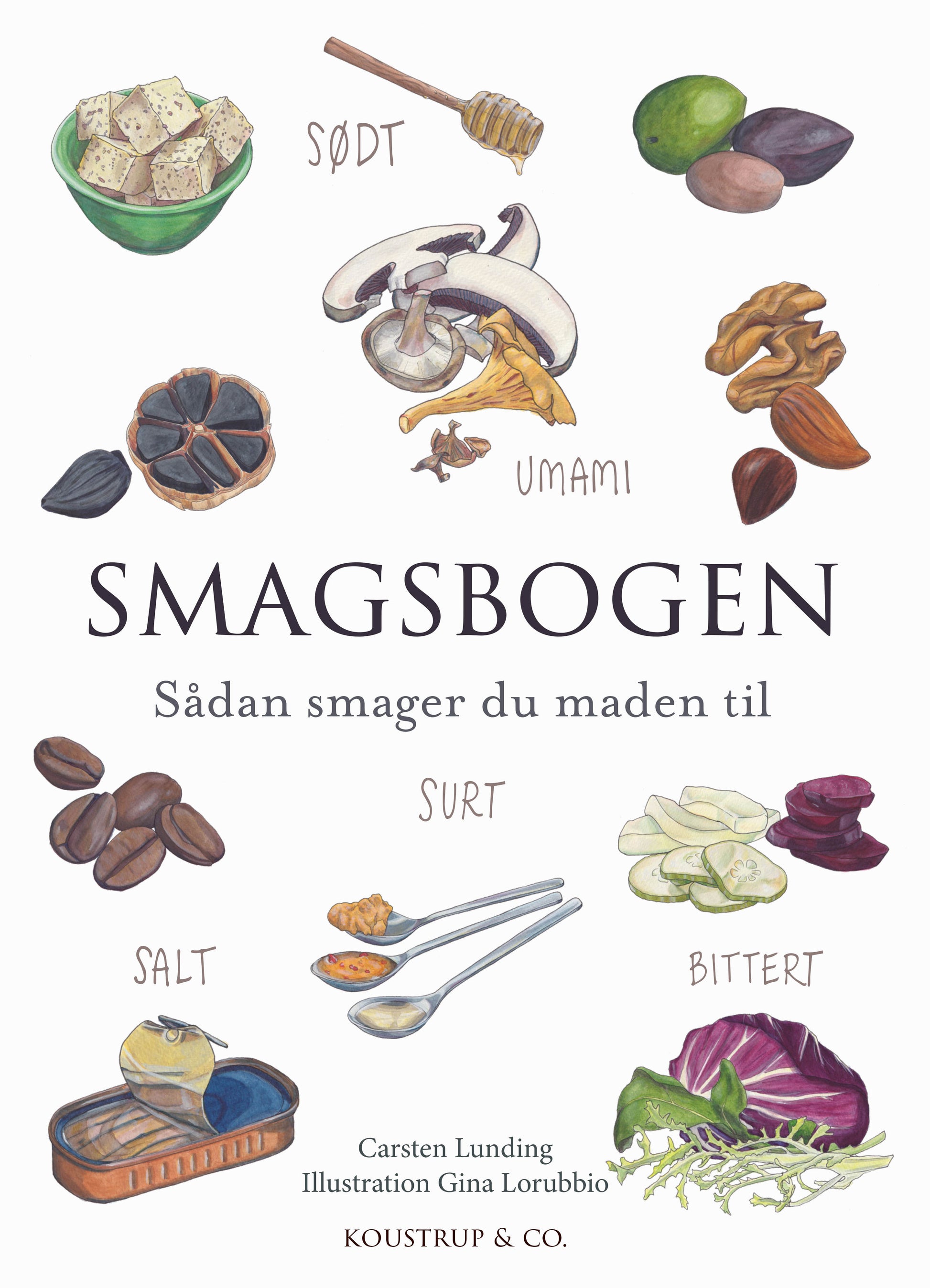 SMAGSBOGEN