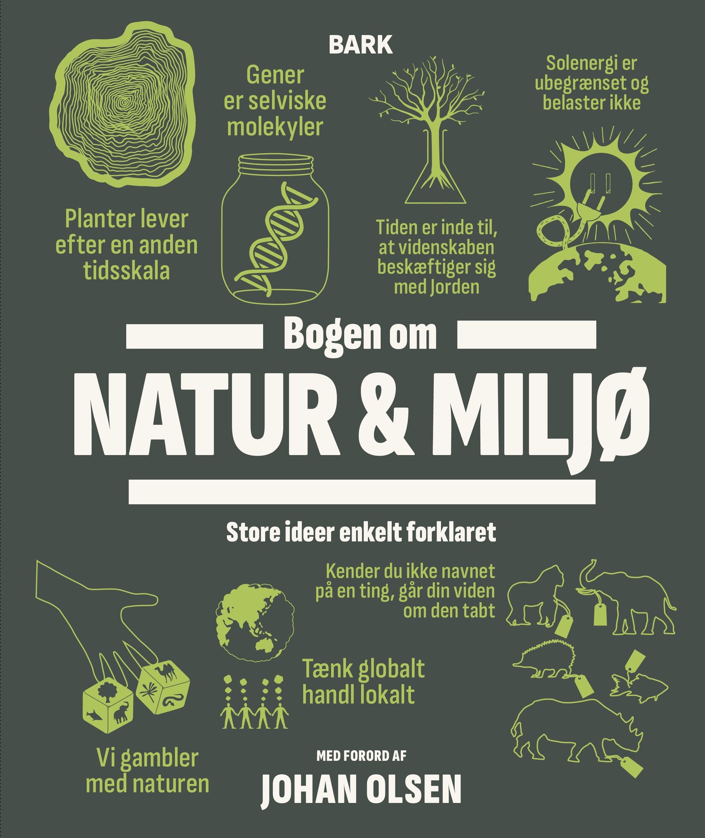 BOGEN OM NATUR OG MILJØ