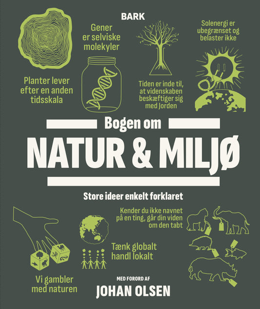BOGEN OM NATUR OG MILJØ