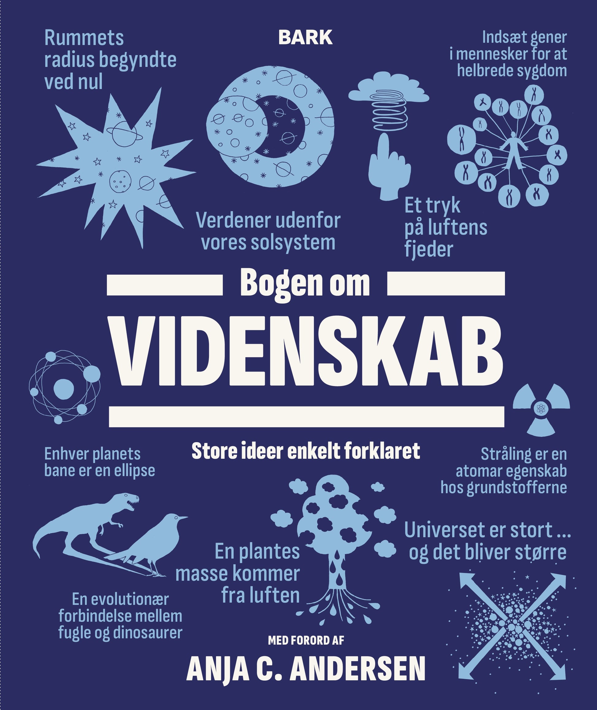 BOGEN OM VIDENSKAB