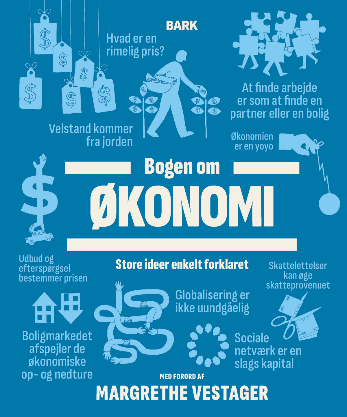 BOGEN OM ØKONOMI