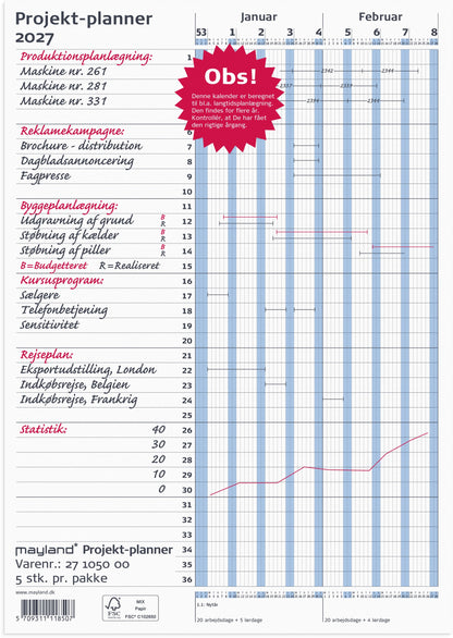 PROJEKT PALNNER BLÅ 2027
