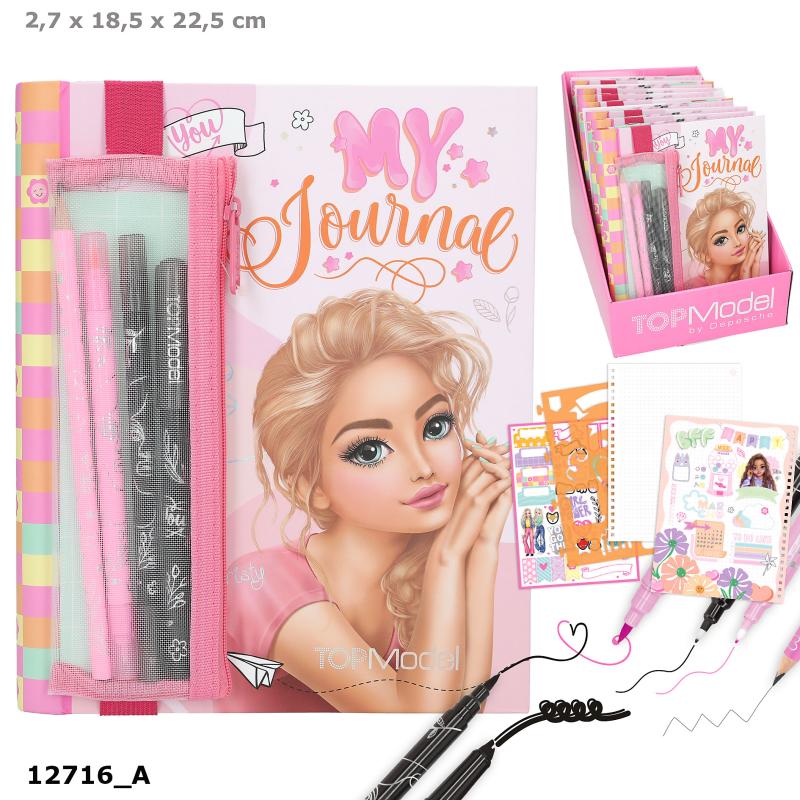 TOPMODEL MY JOURNAL DAGBOG