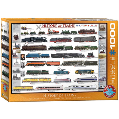 EUROGRAPHICS HISTORY OF TRAINS 1000 BRIKKER