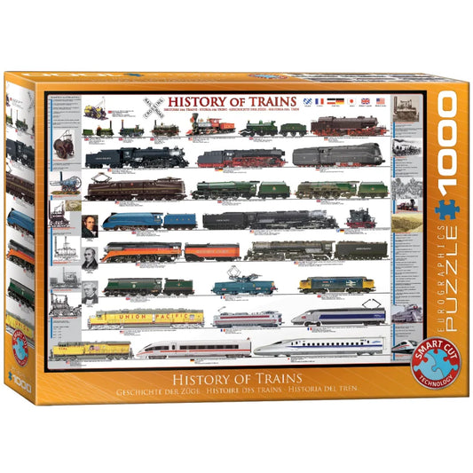 EUROGRAPHICS HISTORY OF TRAINS 1000 BRIKKER
