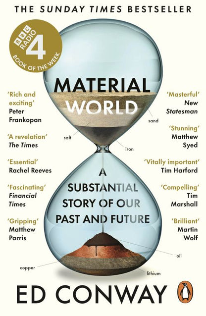 MATERIAL WORLD