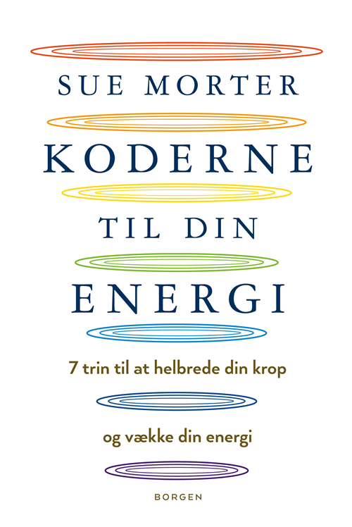 KODERNE TIL DIN ENERGI