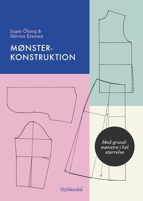 MØNSTERKONSTRUKTION