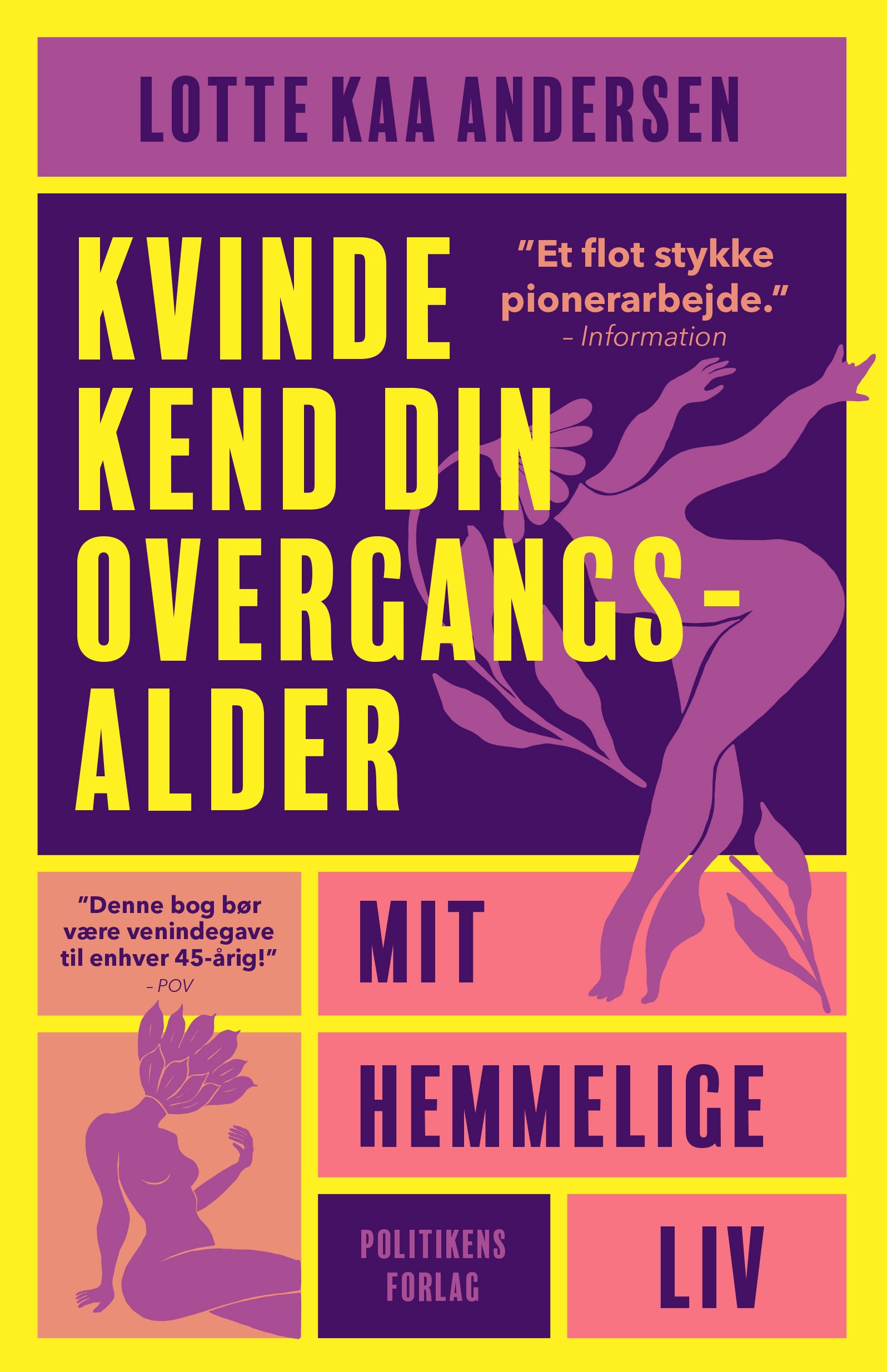 KVINDE KEND DIN OVERGANGSALDER