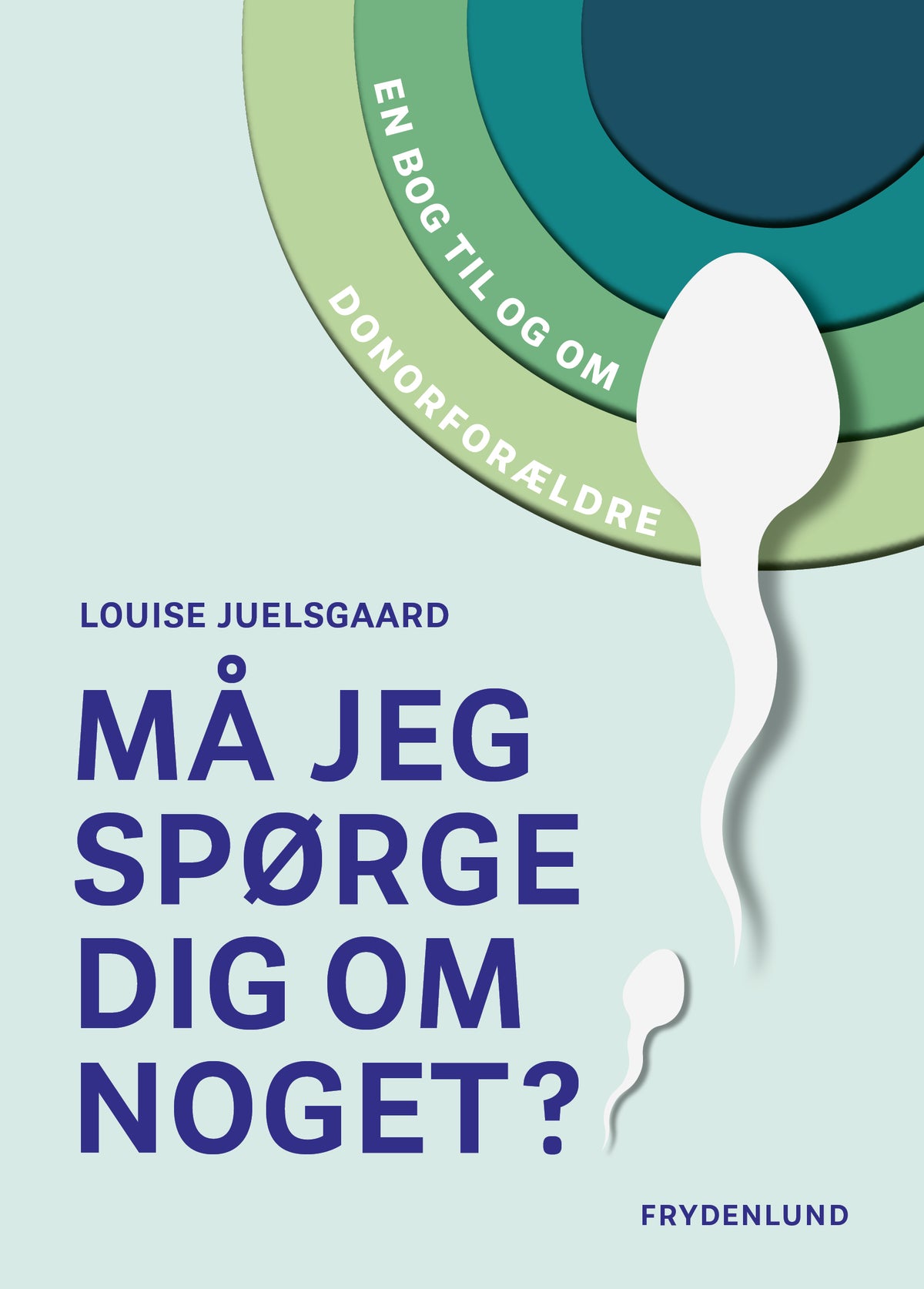 MÅ JEG SPØRGE DIG OM NOGET?