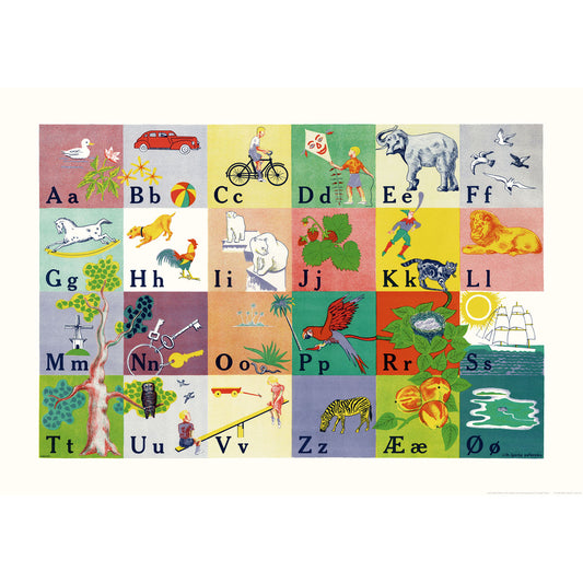 VILHELM BJERKE PETERSENS ABC-PLAKAT
