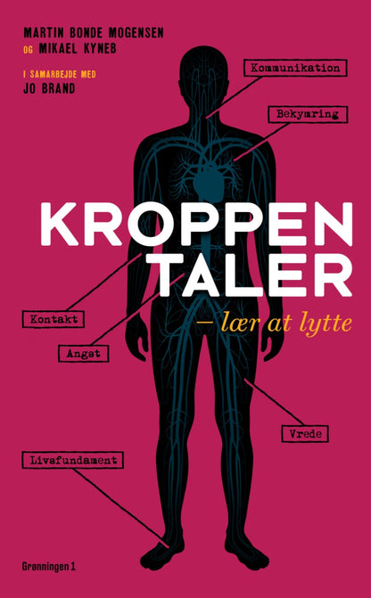 KROPPEN TALER