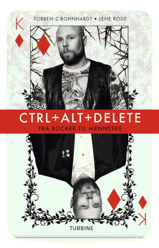 CTRL + ALT + DELETE