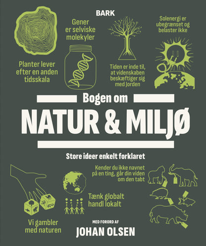 BOGEN OM NATUR OG MILJØ